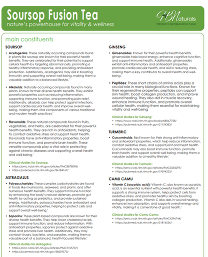 Business Builders Wellness Kit - Resell this and make $170 Profit!